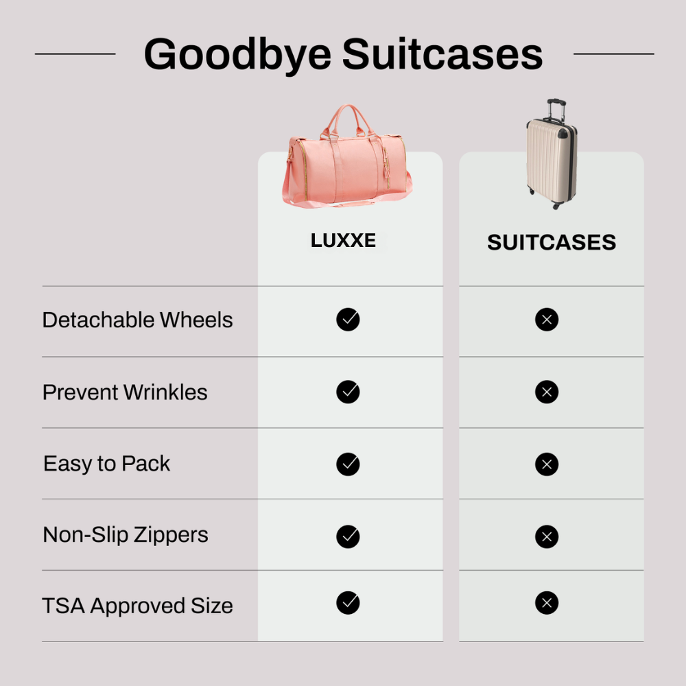 Luxxe Travel Bag 2.0
